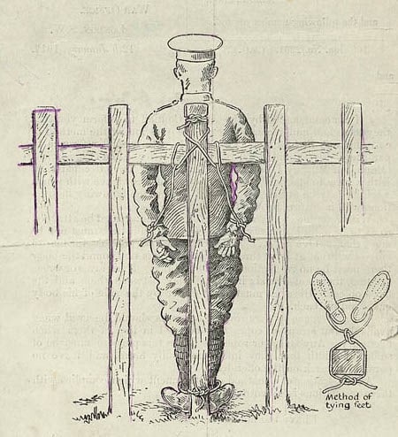 Illustration of Field Punishment Number One. The prisoner is tied to a stationary object, often times a gun carriage wheel and sometimes within enemy artillery range.