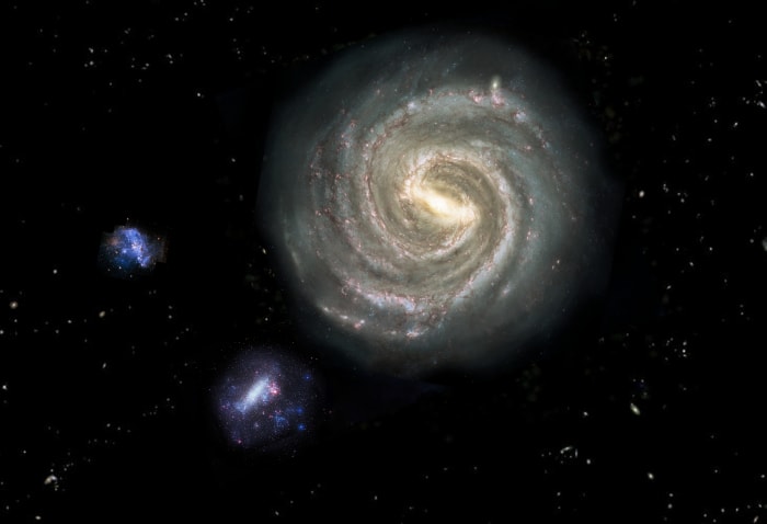 The Milky Way Galaxy with large and small Magellanic clouds. Star HV 2112 lies in the small Magellanic cloud.