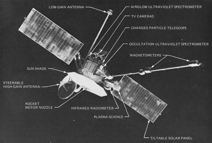 The Mariner 2 Space Probe, NASA's First Interplanetary Success, And The ...