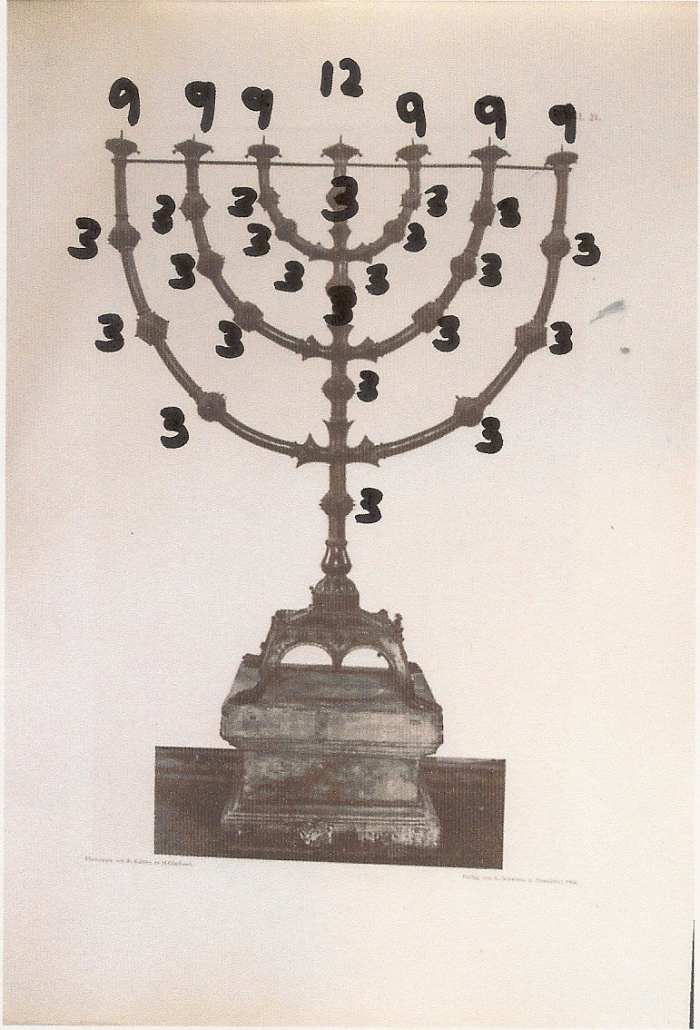 The top of each branch is the total of each branch