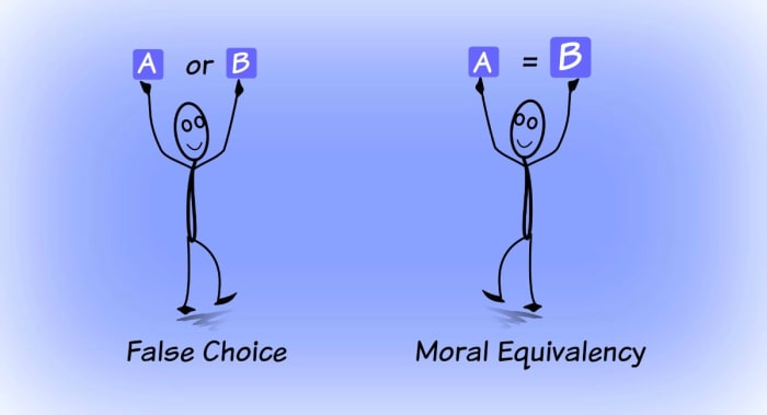 An argument can be framed to make you think there are only two choices or that two very disproportionate things are actually equal.