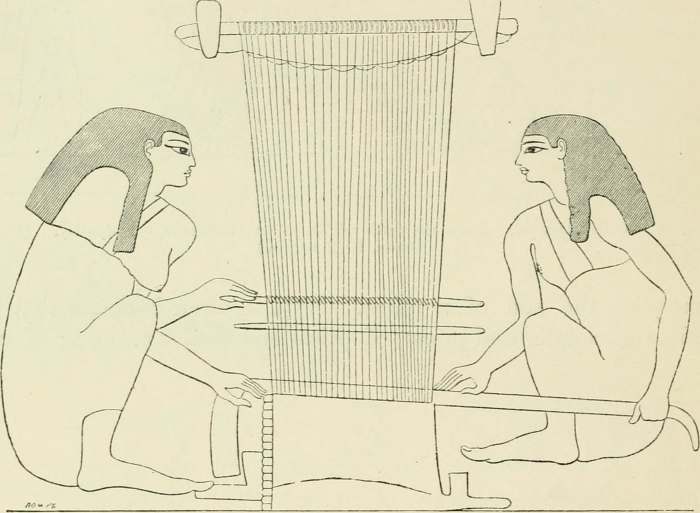 7 Historical Facts About Weaving Owlcation Education