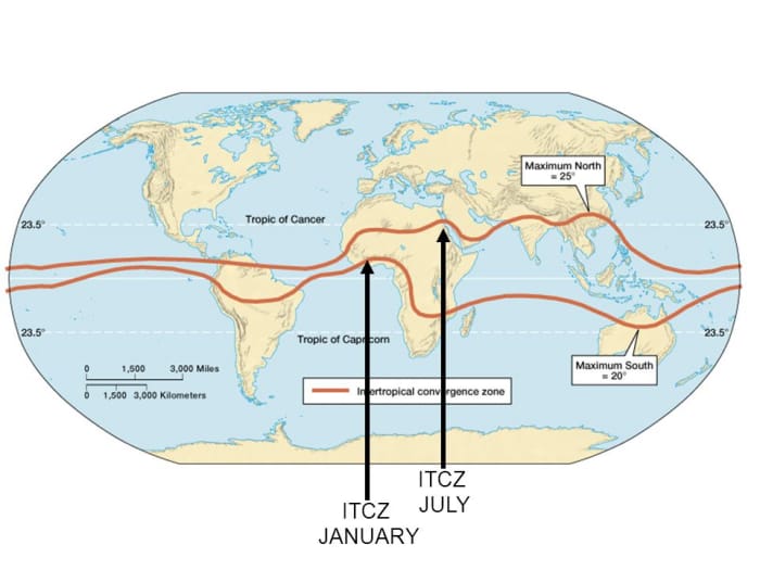 Some locations receive the ITCZ's rainfall year-round, such as the Amazon, while others experience seasonal surges of rainfall. For example, December and January are when Sub-Saharan Africa experiences intense rainfall.