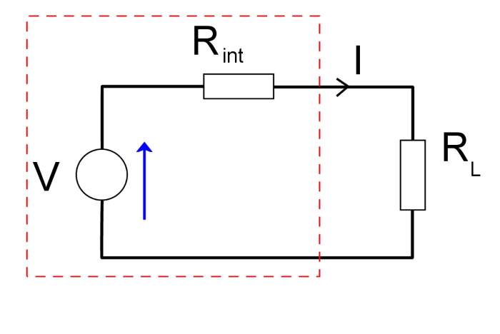The schematic of a power supply connected to a load, showing the supply's equivalent internal resistance Rint