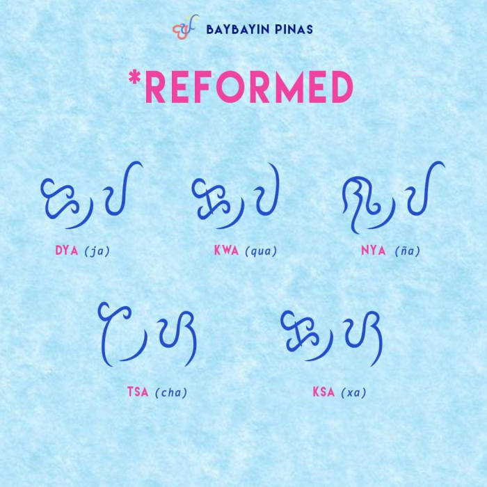 Some letters, syllables, words and letters does not exist in the Baybayin alphabet. Although, there are reformed ones you can use or make.
