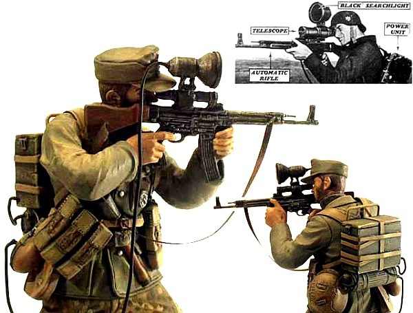 “Vampir” infrared vision sight attached to an StG 44