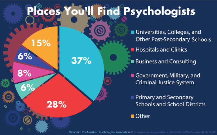 sports-psychology-and-its-importance-in-the-daily-lives-of-people