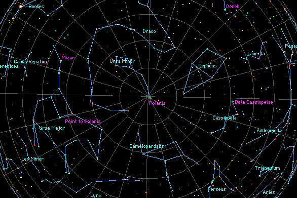 Some of the best known patterns of stars or 'constellations' in the northern hemisphere, including Ursa Major, Ursa Minor and Cassiopeia, as well as some prominent stars
