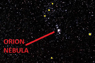 The Orion Nebula, as it may appear without sophisticated viewing equipment. (Major naked eye stars of the Orion Constellation have been coloured yellow to highlight them)