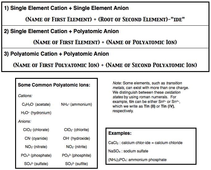 what are ionic bonds used to form what are ionic bonds used to form