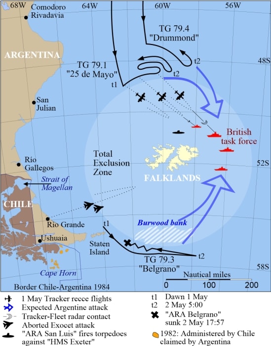 The image summarizes the deployment of Ar+Br naval forces around the Falklands Islands before the sinking of the ARA Belgrano during the Falklands War.