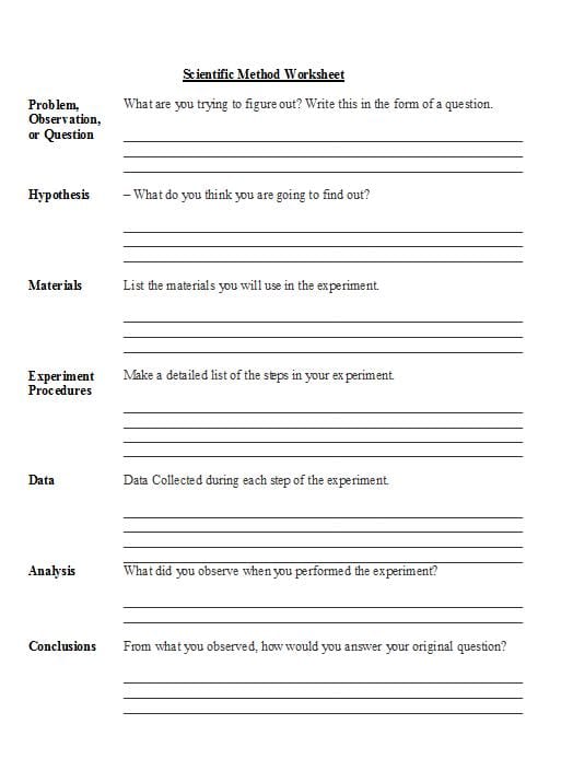 A Work Sheet like this one helps students begin thinking about the scientific method and how they are going to use it to create their science fair projects.