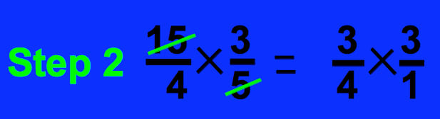 How to Multiply Fractions in Four Easy Steps - Owlcation