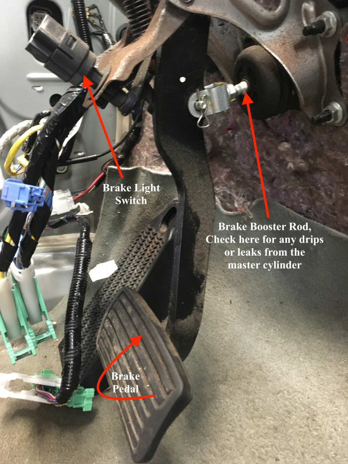 Look for leaks at the brake pedal master cylinder rod located at the top of the brake pedal under the dash.