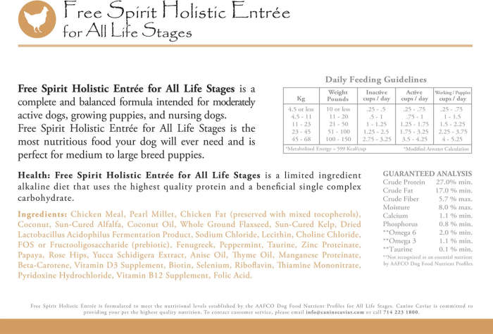 Free Spirit Holistic Canine Caviar