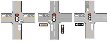 Diagrammet til venstre representerer 2 toveisgater. Midten er 2 enveiskjørte gater. Høyre viser en toveis gate sving til venstre på en enveiskjørt gate. Sjekk diagrammet ovenfor for å se hvilke som er lovlige for deg.