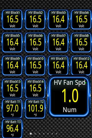 Screenshot of another dash I have set up just to display the voltages of individual blocks of battery cells in the high-voltage battery pack, along with a few temperature sensors and the speed of the high-voltage cooling fan.
