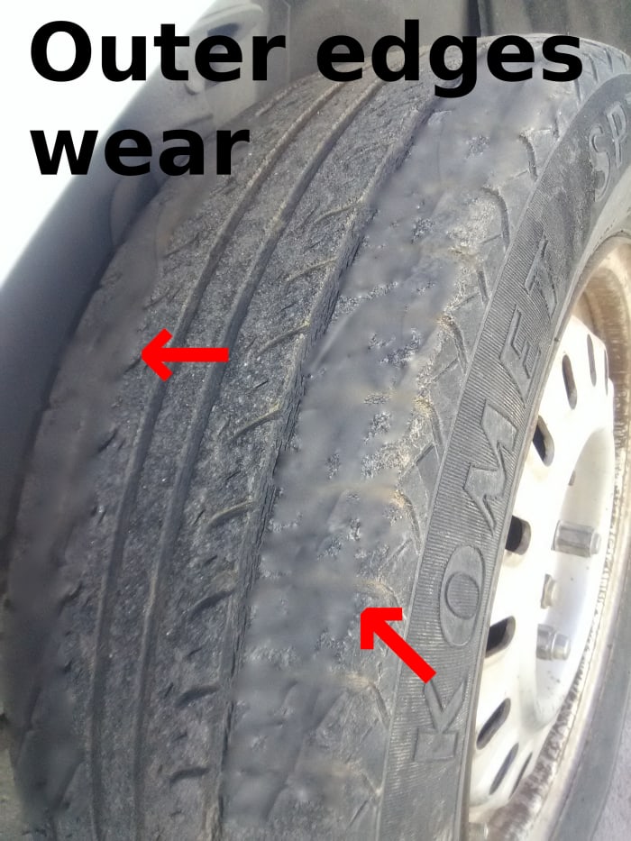 Diagnosing Car Tire Wear Patterns - AxleAddict - A community of car