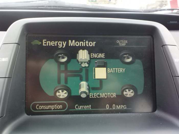MFD screen on. Make sure the car isn't in "Ready" or "Accessory" mode—don't press the brake to power into "Ready" mode.