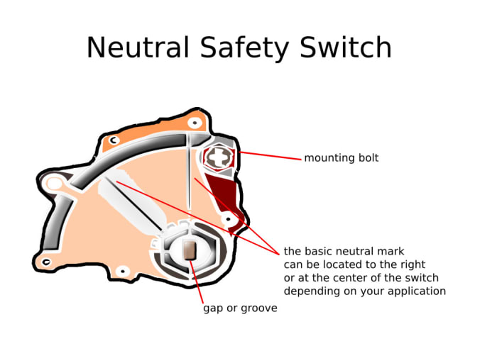 W zależności od zastosowania, neutralny przełącznik bezpieczeństwa może być regulowany.