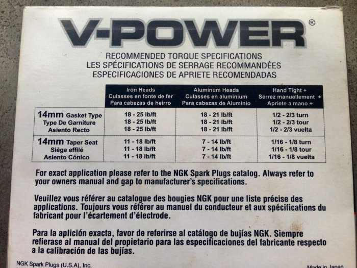 NGK spark plug-installing suggestions. Check your manual or online community to find your specs.
