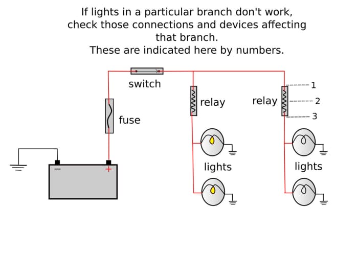 Diagnosing Problems With Your Car's Lights - AxleAddict - A community