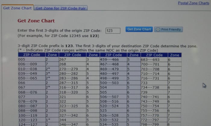 This database finds zones by zip codes. The postal zone chart can be found at the postal service website.