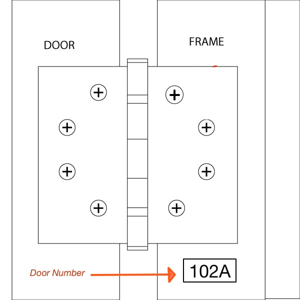 how-to-lay-out-a-master-key-system