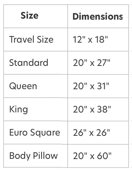 How to Avoid DustMite Allergies With Microfiber Bedding