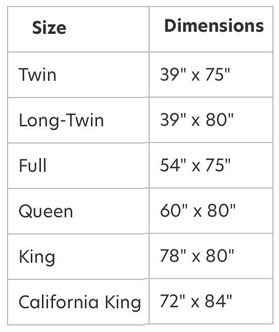 How to Avoid DustMite Allergies With Microfiber Bedding