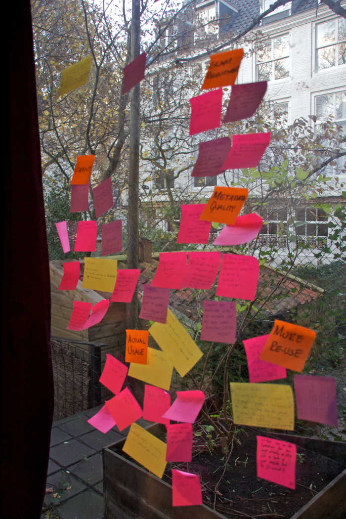 Brainstorming with a wall and sticky notes