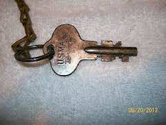 Although this is an antique model, the basic concept of the postal arrow key has not changed. It should be worn between the second and third belt loops. So even though you might not be able to properly ventilate your hindquarters, wear a belt!