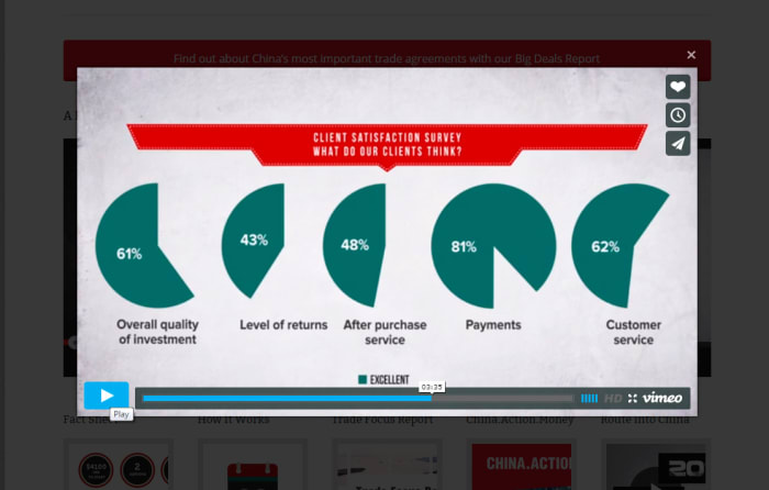 Only 61% of customers thought that the overall quality of investment in PT was excellent, according to the company's own diagram on its "Client Testimonials" video.