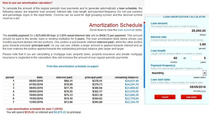 reverse mortgage calculator amortization schedule