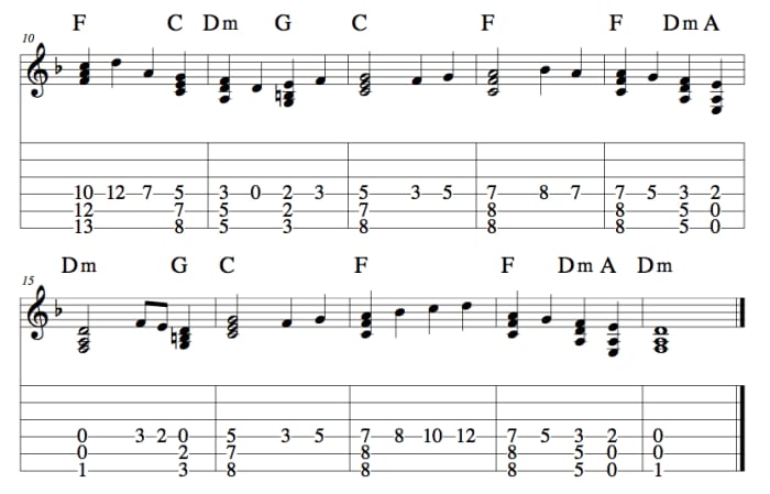 Easy Guitar Christmas Songs—God Rest Ye Merry Gentlemen—Chords, Strum Pattern, Guitar Duet, Solo