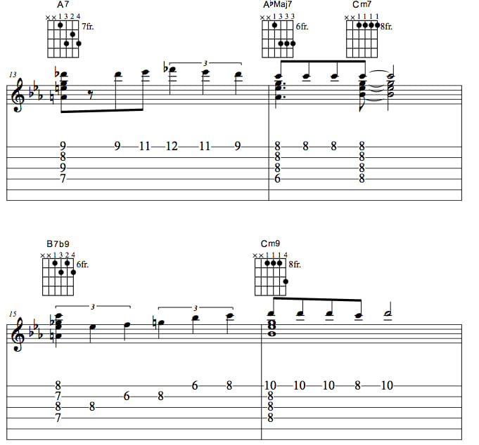 wes montgomery transcriptions pdf