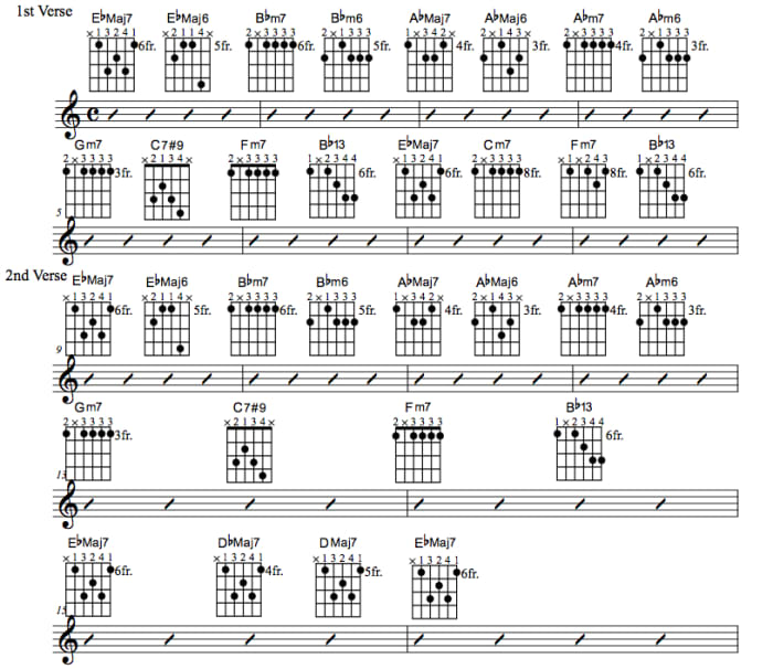 Jazz Guitar Lessons • Misty • Chord Melody Chart, Modal Breakdown ...