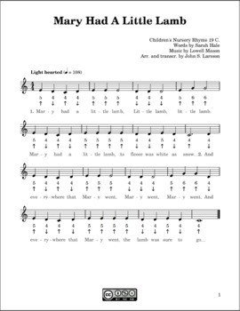 Harmonica sheet music