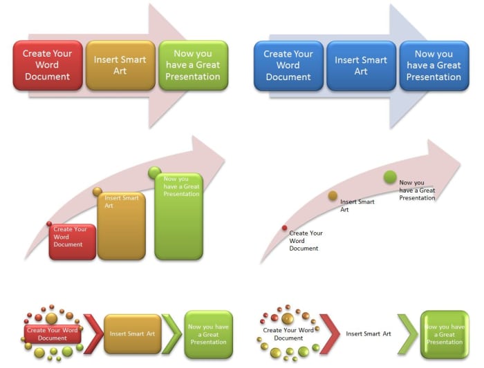 Once the graphic is made (upper left corner) - changing from one chart type to another is a one or two click process. Changing some basic graphics/colors is another one or two clicks.