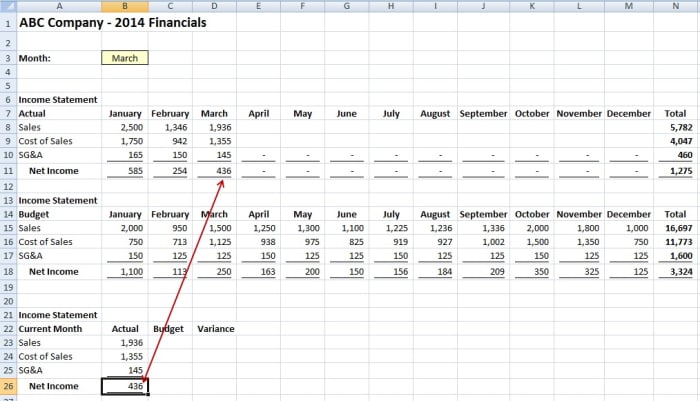 how do you write an if then formula in excel