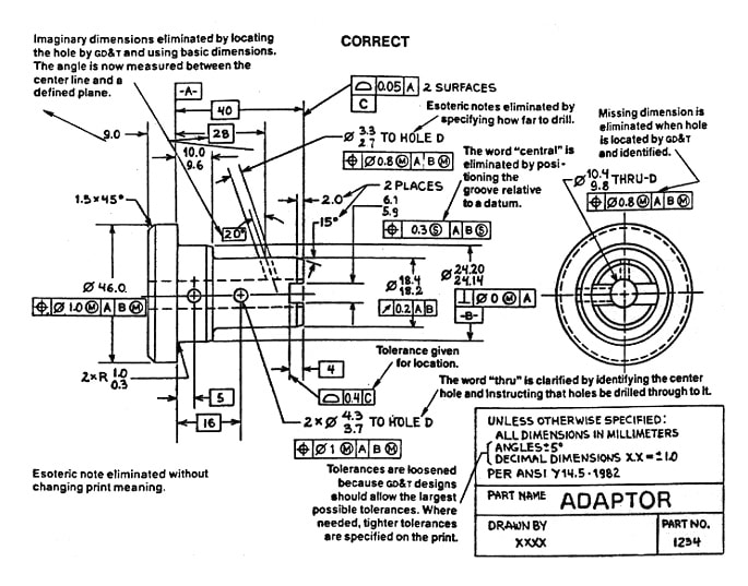 A Level 2 drawing. This is used to determine where there may be any errors or difficulties in fabrication. This part could be 3D printed or machined out of metal.