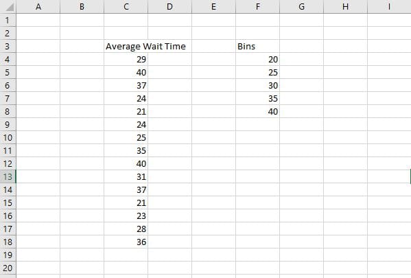 To use the Data Analysis Toolpak, you must determine your bin range and line that range up in ascending order in Excel. This will setup the bin data so it can be selected when it comes time to input data into the Data Analysis ToolPak.