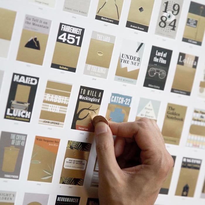 Struggling to think of a gift for that trendy friend or coworker who's always reading something new? A scratch-off poster is the perfect choice.