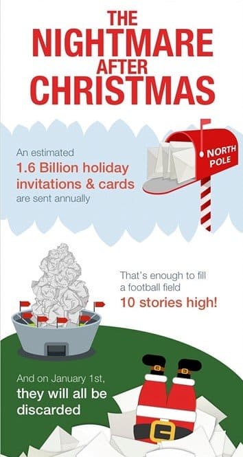 1.6 billion holiday cards are sent between Thanksgiving and Christmas each year. Most end up being discarded.