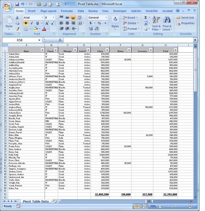 how to create advanced pivot tables in excel 2013