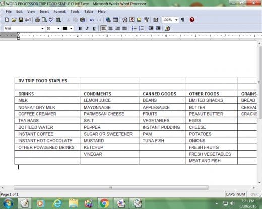 A sample chart showing foods that are good to keep on board when you go on RV road trips.