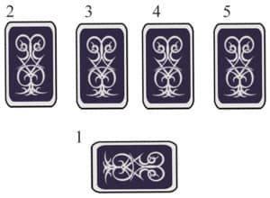 Artist's Tool Box Tarot Spread: Start at the bottom, then go to the top row, left to right.