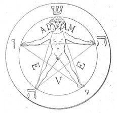 pentagram definition meaning