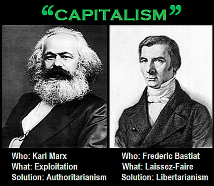 At this point libertarians should just give up on words like "capitalism" and "laissez-faire" because "Free Market" encompasses everyone who accepts the NAP.