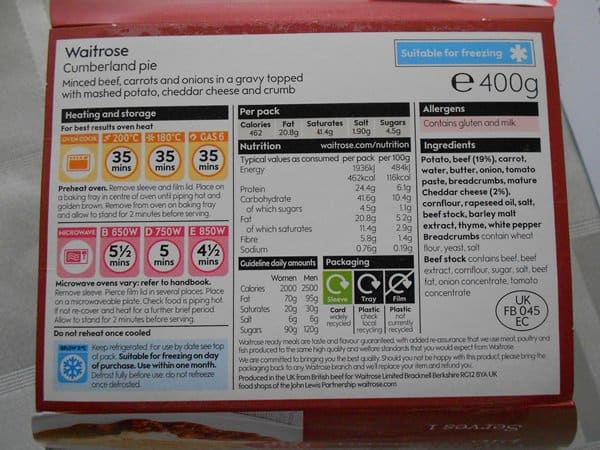 Use the protein, carbohydrate, fat and fiber information from your chosen food to work out the number of points it contains.
